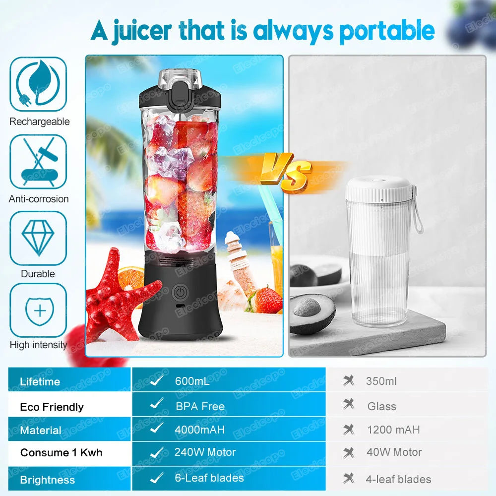 Portable Electric Juicer Fruit Mixers 600ML Blender with 4000mAh USB Rechargeable Smoothie Mini Blender Multifunction Machine